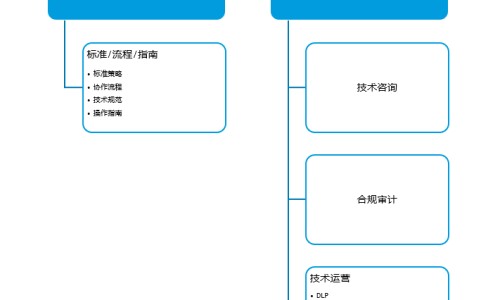盐酸格拉司琼葡萄糖说明书网 - 网站提供盐酸格拉司琼注射剂多少钱小常识、盐酸格拉司琼是化疗药吗